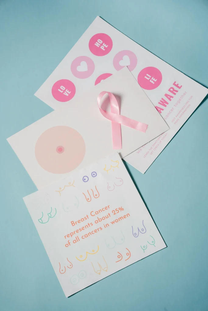 Cáncer de Mama